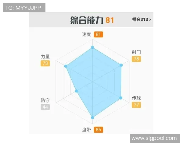 数据分析揭示北京足球队在比赛中的意识表现与战术执行能力的关系